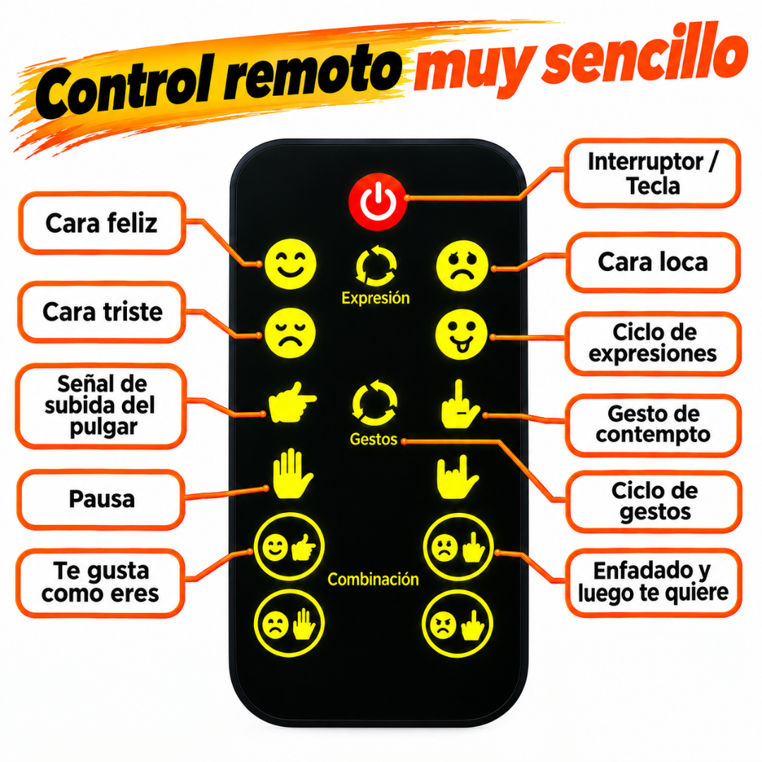 Luz LED de Gestos y Caras Divertidas
